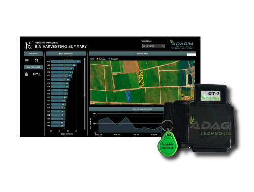 Picture for category PRECISION HARVESTING